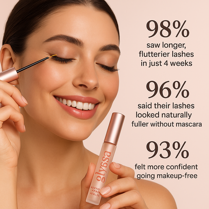 Glyssa Peptide Lash Serum