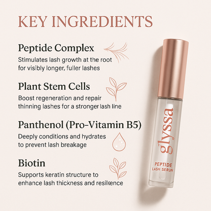 Glyssa Peptide Lash Serum